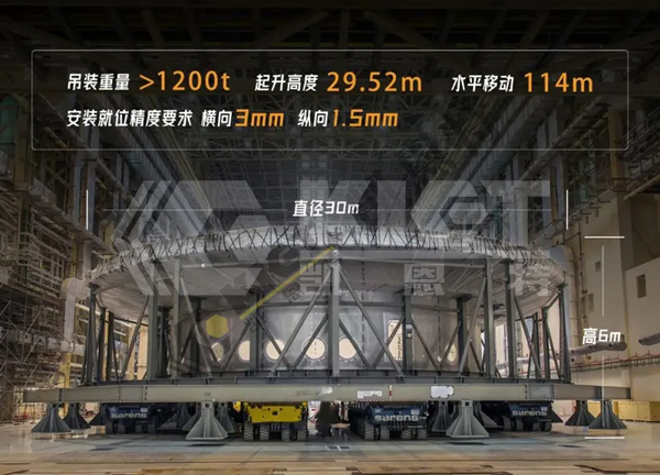 重達1250噸的杜瓦底座安裝精度都打破了中國核能行業(yè)大件設(shè)備安裝記錄