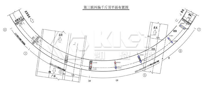 鋼箱梁同步稱重現(xiàn)場(chǎng)