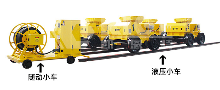 智能液壓小車4臺(tái)聯(lián)機(jī)